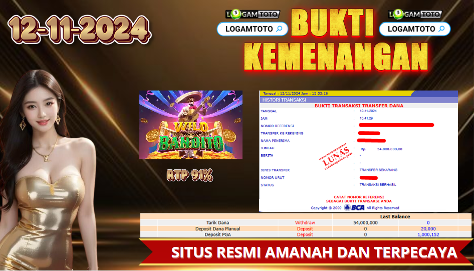 SELAMAT KEPADA MEMBER SETIA LOGAMTOTO BERHASILMENDAPATKAN JACKPOT DI PERMAINAN SLOT WILD BANDITO